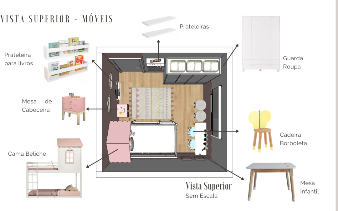 O que é um Projeto de Interiores e por que ele é essencial para sua obra ou reforma?